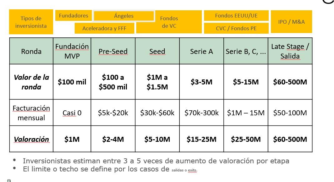 prueba 5000